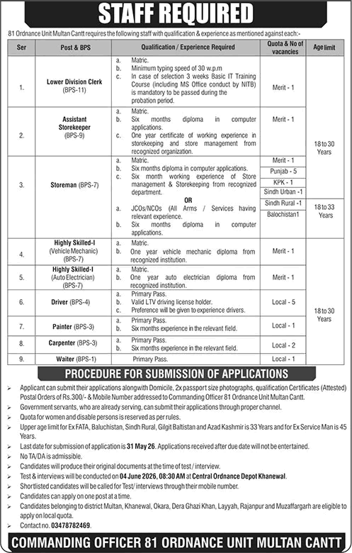 81 Ordnance Unit Multan Cantt Jobs 2026 May Storeman, Drivers, Carpenters & Others Pakistan Army Latest