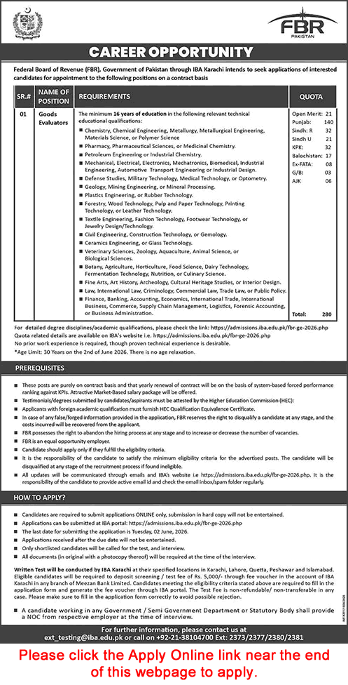 Goods Evaluator Jobs in FBR May 2026 Apply Online Federal Board of Revenue Latest