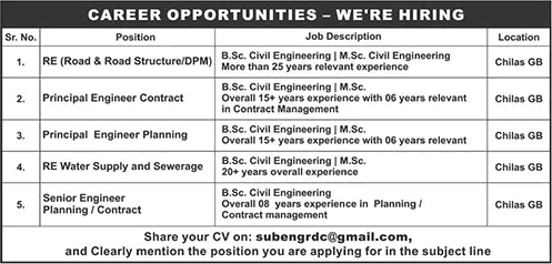 Civil Engineer Jobs in Chilas Gilgit Baltistan 2026 August Latest